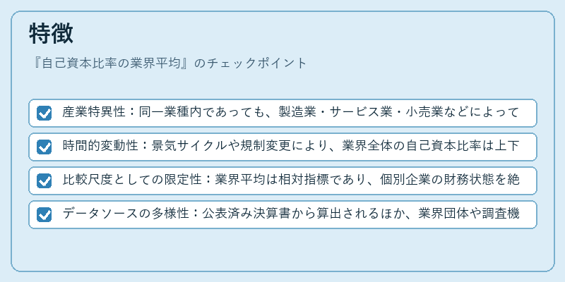 特徴（自己資本比率の業界平均）の図解