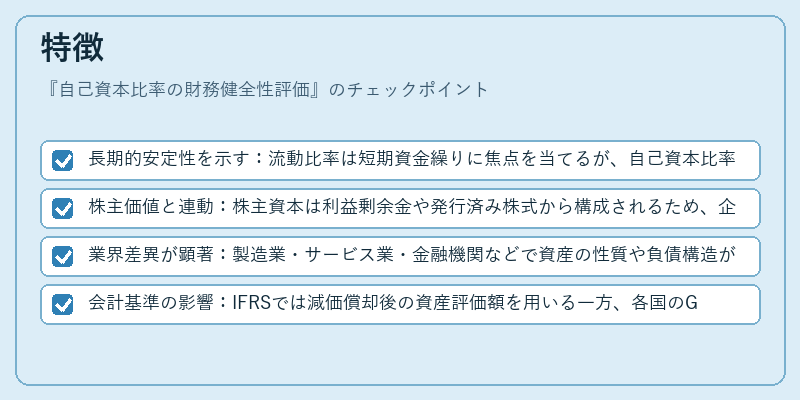 特徴（自己資本比率の財務健全性評価）の図解