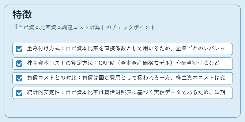 特徴（自己資本比率資本調達コスト計算）の図解