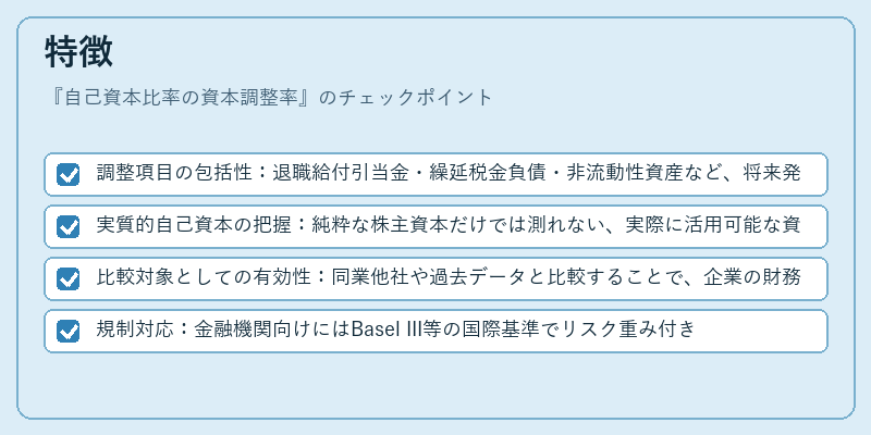 特徴(自己資本比率の資本調整率)の図解