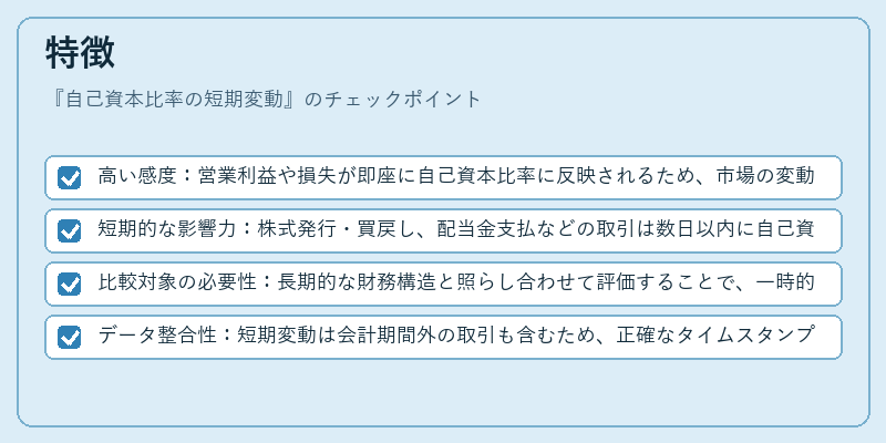 特徴（自己資本比率の短期変動）の図解