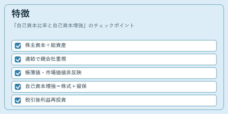 特徴（自己資本比率と自己資本増強）の図解