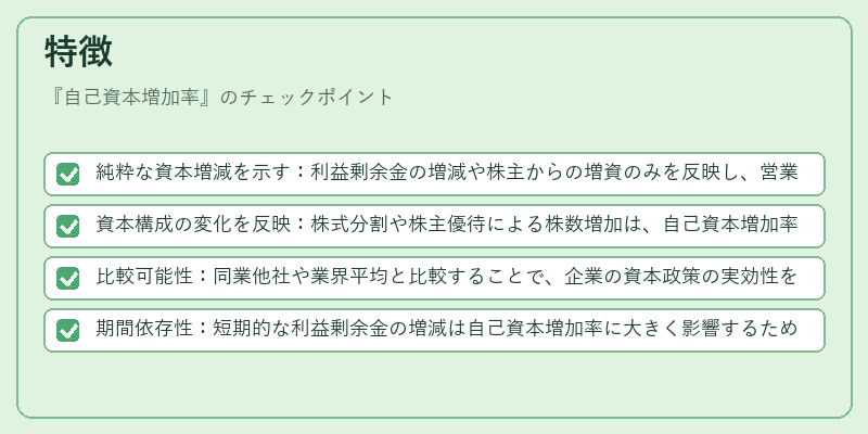 特徴（自己資本増加率）の図解