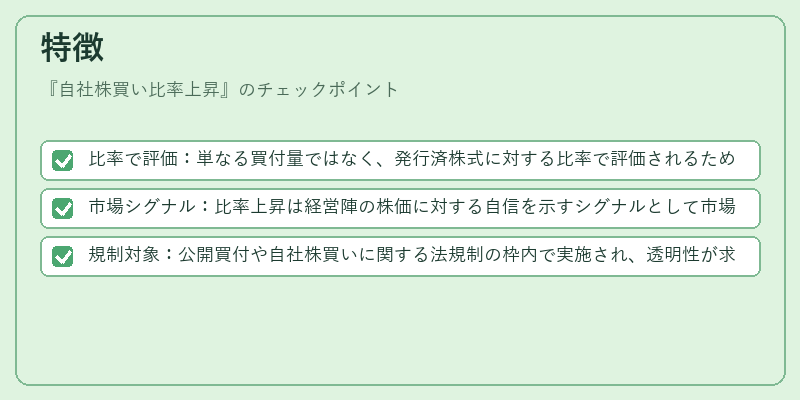 特徴（自社株買い比率上昇）の図解