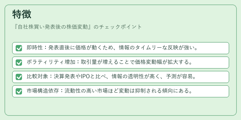 特徴(自社株買い発表後の株価変動)の図解