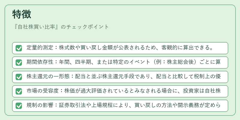 特徴（自社株買い比率）の図解