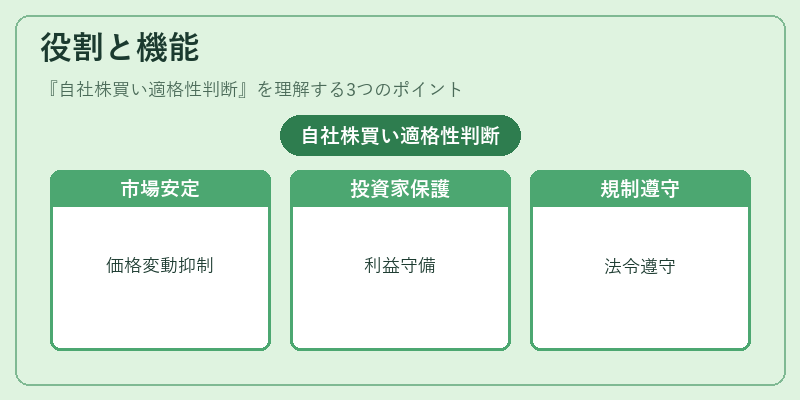 役割と機能（自社株買い適格性判断）の図解