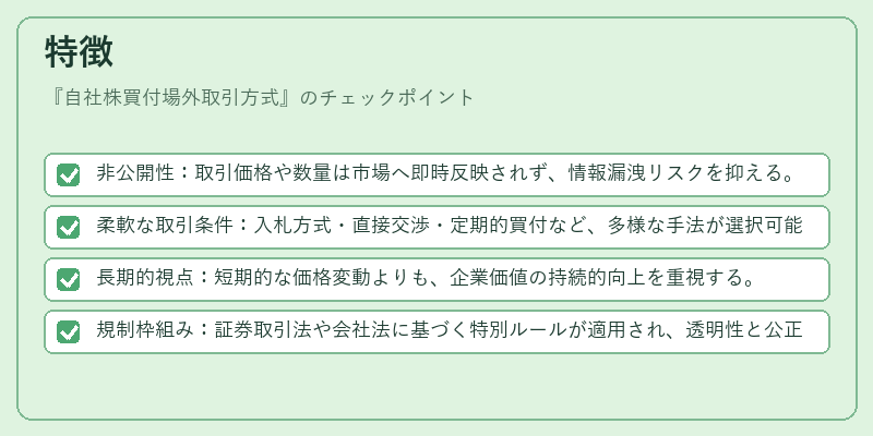 特徴(自社株買付場外取引方式)の図解