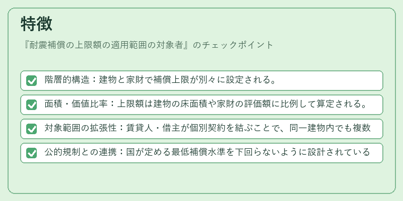 特徴（耐震補償の上限額の適用範囲の対象者）の図解