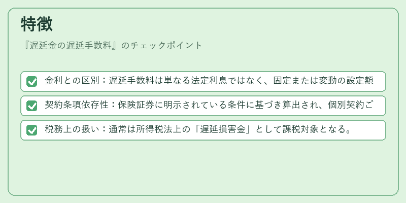 特徴（遅延金の遅延手数料）の図解