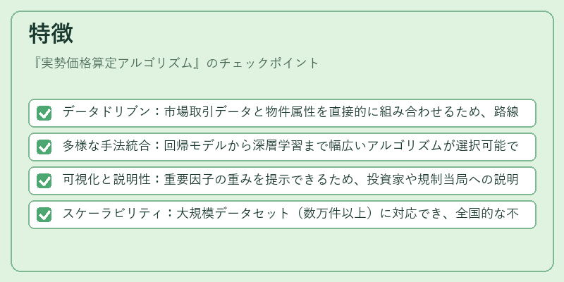 特徴（実勢価格算定アルゴリズム）の図解