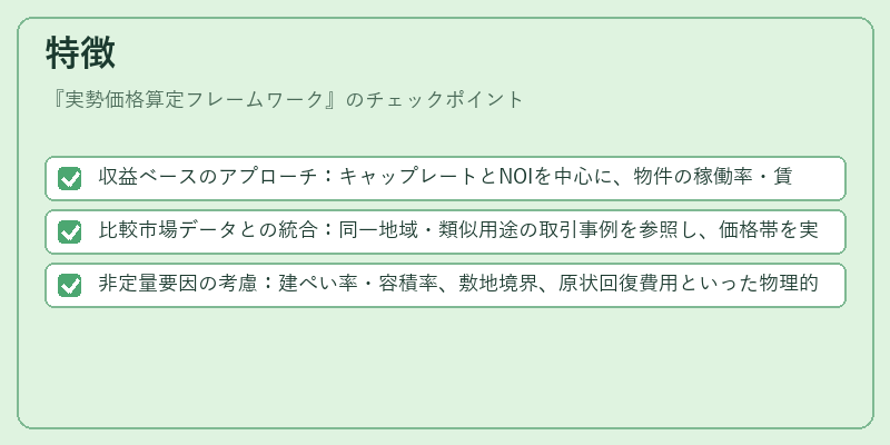 特徴（実勢価格算定フレームワーク）の図解