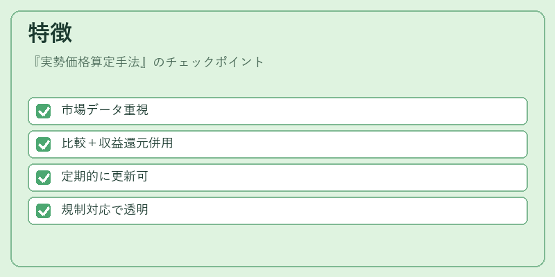 特徴（実勢価格算定手法）の図解