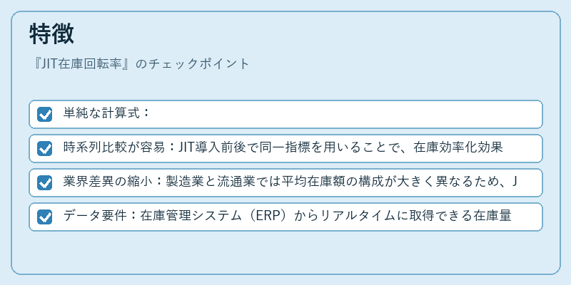 特徴（JIT在庫回転率）の図解
