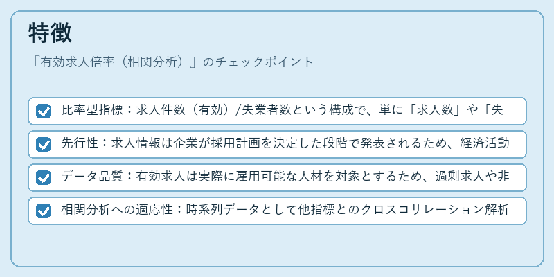 特徴(有効求人倍率(相関分析))の図解