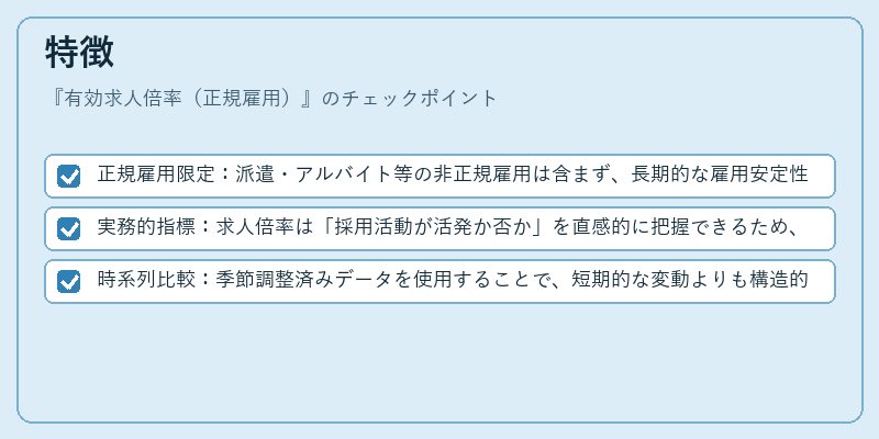 特徴（有効求人倍率（正規雇用））の図解