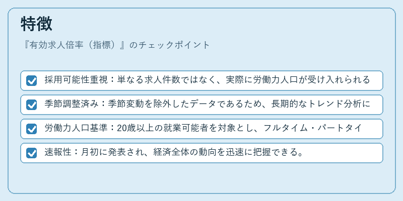 特徴（有効求人倍率（指標））の図解