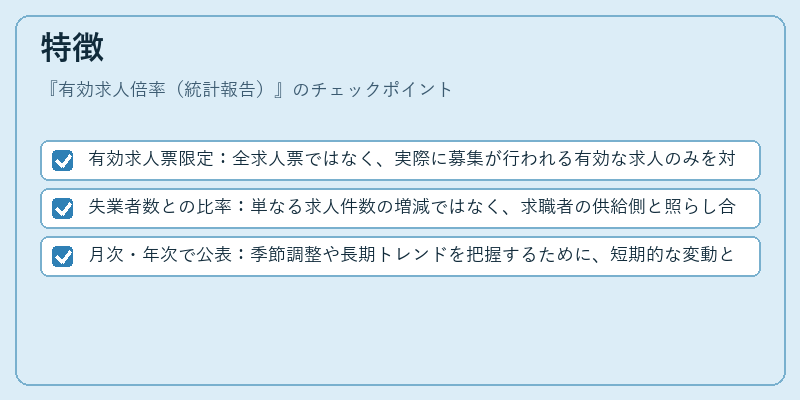 特徴(有効求人倍率(統計報告))の図解