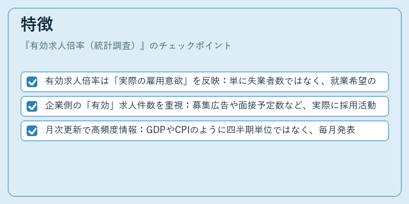 特徴（有効求人倍率（統計調査））の図解
