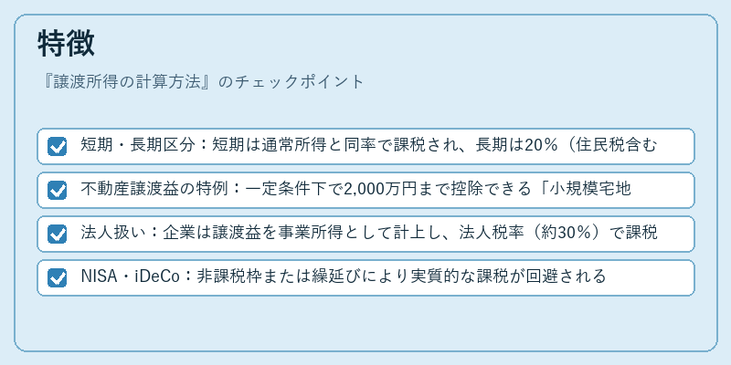 特徴(譲渡所得の計算方法)の図解