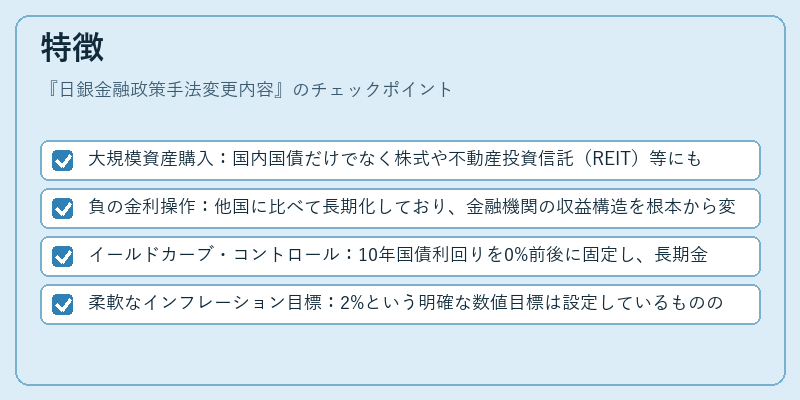 特徴（日銀金融政策手法変更内容）の図解