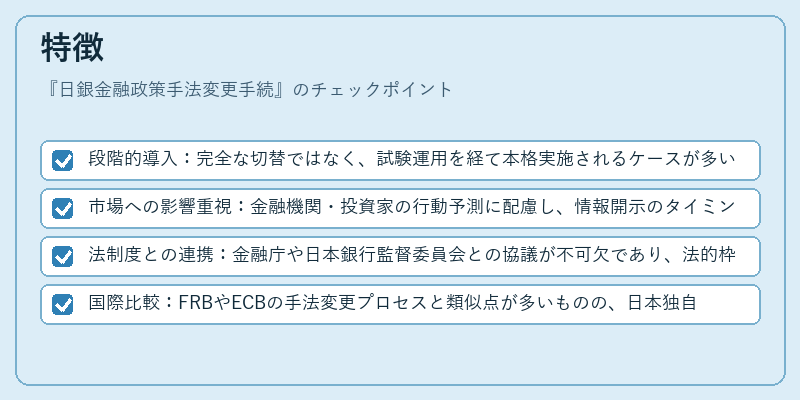 特徴（日銀金融政策手法変更手続）の図解