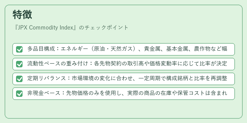 特徴(JPX Commodity Index)の図解