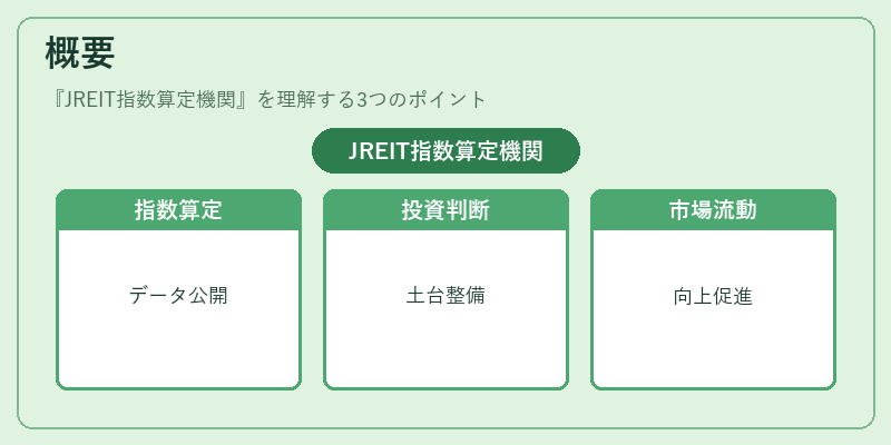 概要（JREIT指数算定機関）の図解