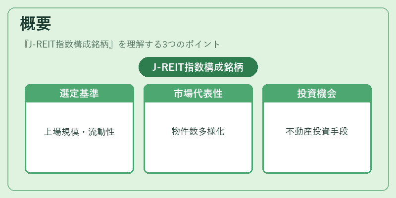 概要（J-REIT指数構成銘柄）の図解