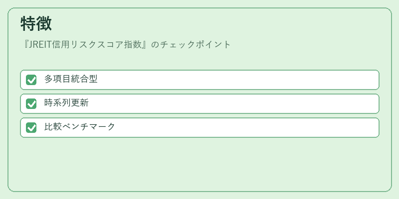 特徴(JREIT信用リスクスコア指数)の図解