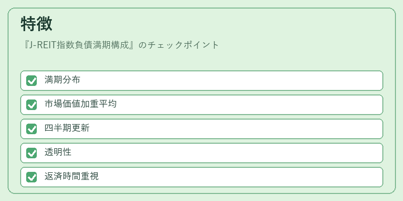 特徴(J-REIT指数負債満期構成)の図解