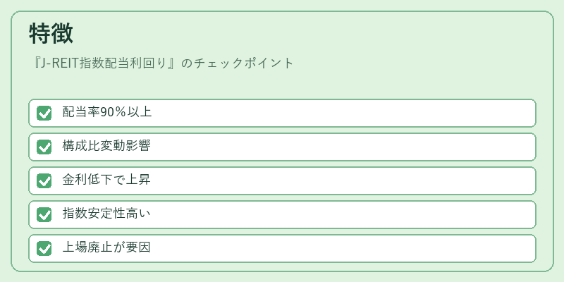 特徴（J-REIT指数配当利回り）の図解