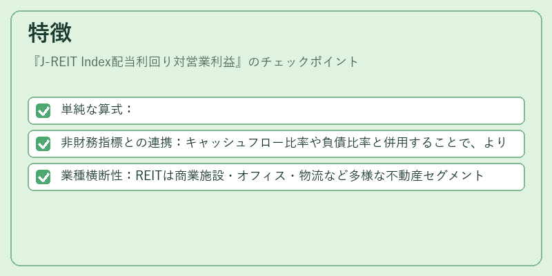 特徴（J-REIT Index配当利回り対営業利益）の図解