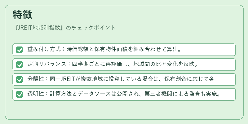 特徴（JREIT地域別指数）の図解