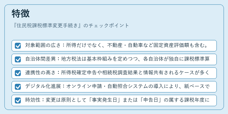 特徴（住民税課税標準変更手続き）の図解