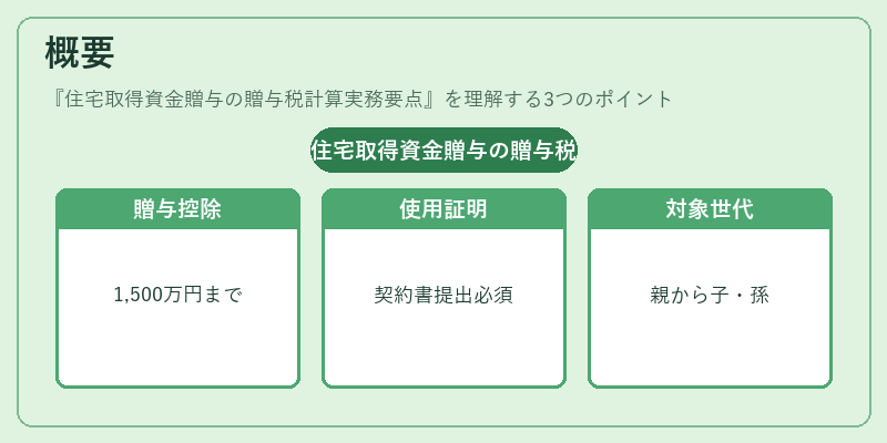 概要(住宅取得資金贈与の贈与税計算実務要点)の図解