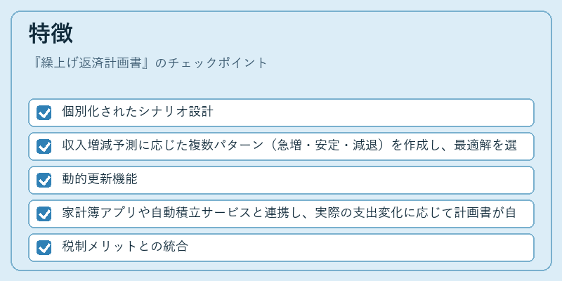 特徴（繰上げ返済計画書）の図解