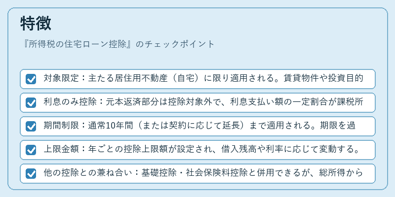 特徴（所得税の住宅ローン控除）の図解
