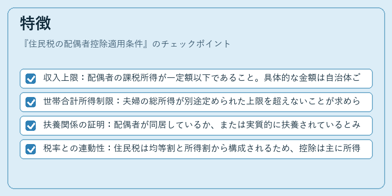 特徴(住民税の配偶者控除適用条件)の図解