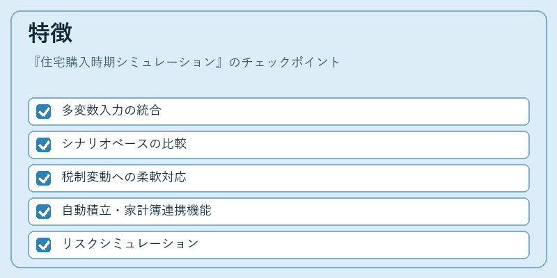 特徴（住宅購入時期シミュレーション）の図解