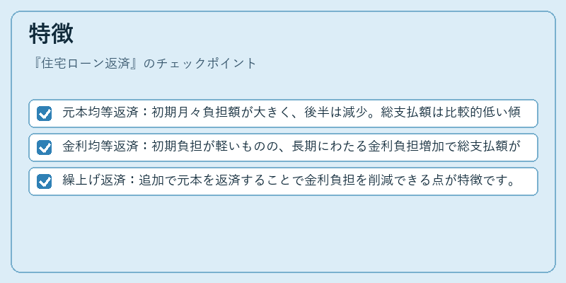 特徴（住宅ローン返済）の図解