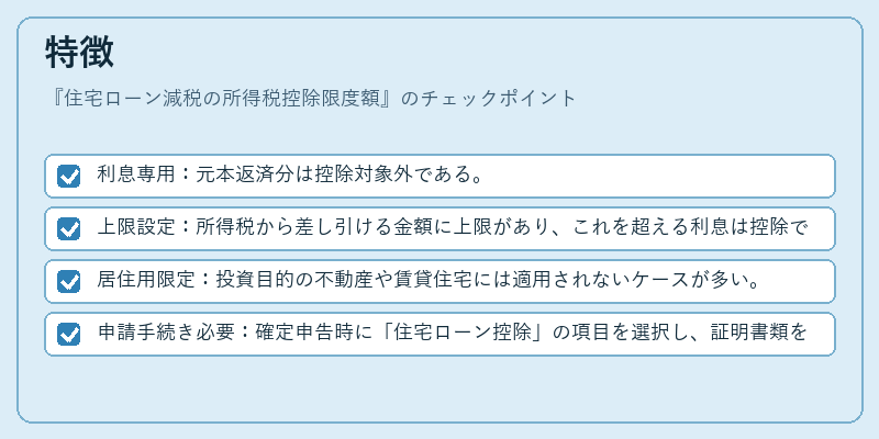 特徴(住宅ローン減税の所得税控除限度額)の図解