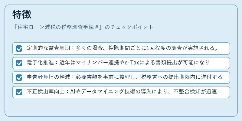特徴（住宅ローン減税の税務調査手続き）の図解