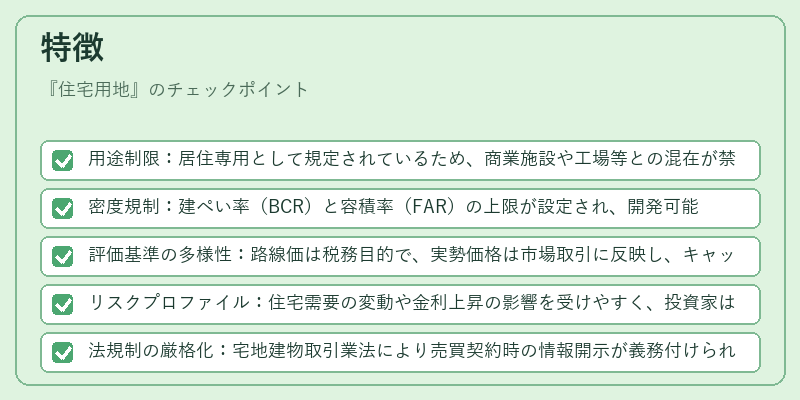 特徴（住宅用地）の図解