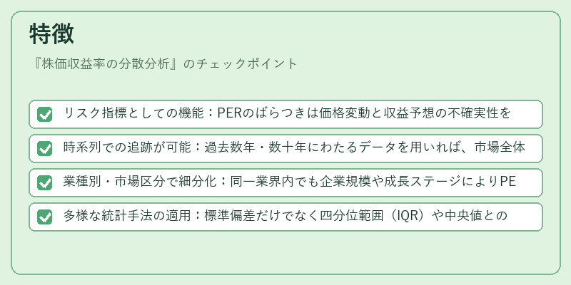 特徴（株価収益率の分散分析）の図解