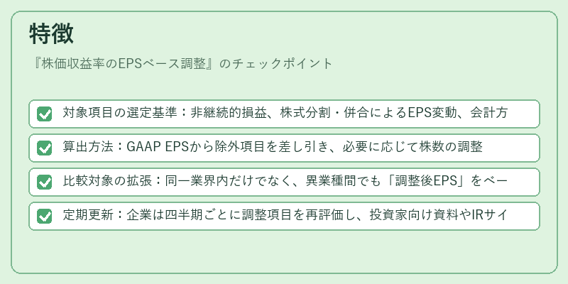 特徴（株価収益率のEPSベース調整）の図解