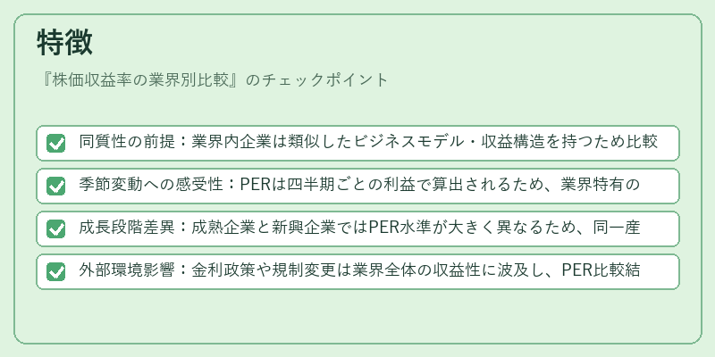 特徴（株価収益率の業界別比較）の図解