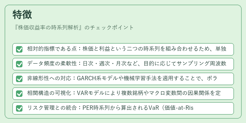 特徴（株価収益率の時系列解析）の図解