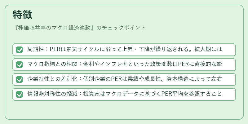 特徴（株価収益率のマクロ経済連動）の図解