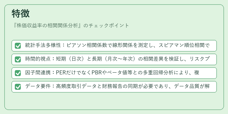 特徴（株価収益率の相関関係分析）の図解